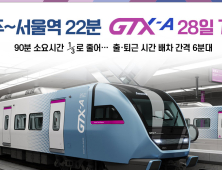 파주시, GTX 개통으로 교통혁명시대 열다...서울역까지 22분