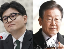 野 ‘이재명 원톱’ vs 與 ‘다자구도’…조기대선 주도권은?