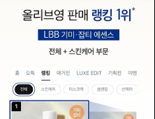 LBB, 올리브영 입점과 동시에 전체 판매 랭킹 1위 달성