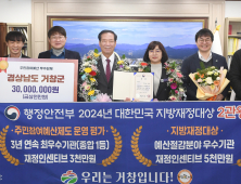 거창군, 대한민국 지방재정대상 2관왕 영예