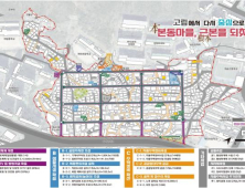 부산시, 국토부 뉴빌리지 공모사업에 사업지 3곳 선정···국비 404억 확보