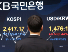 올해 환율, 1472.5원에 마감…코앞까지 다가온 1500원