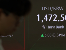 탄핵 정국 속 환율 비상…내년 1500원 뉴노멀되나