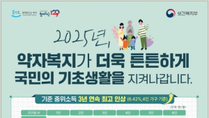 파주시, 새해 맞춤형 복지사업 확대 추진