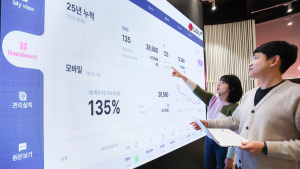 고객 문의시간 1300만분 줄였다…LG유플러스가 이룬 DX혁신