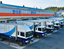 식품‧관광개발 등 6개사 전남도와 7170억 투자협약