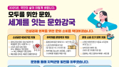 문체부, 올해 10월부터 ‘국내 대리인제도’ 시행