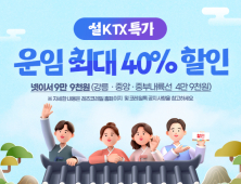 설 연휴 KTX 최대 40% 할인 특가상품 이벤트