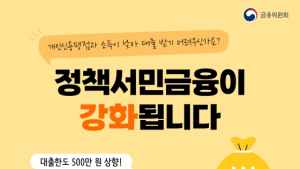 정책금융 공급 늘었다지만…서민·저신용자 지원은 왜 줄었나