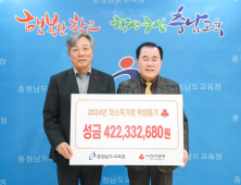 충남교육청, 교육가족 성금 4억여원 기탁 [충남에듀있슈]