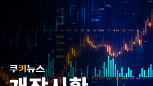 코스피, 0.45% 내린 2510.64 출발…코스닥 0.37%↓ [개장]