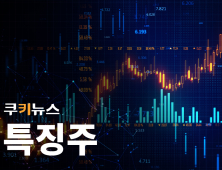 우리금융지주, 주주가치 제고 노력에 6%대 강세 [특징주]