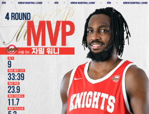 압도적인 워니, 4라운드 MVP…올 시즌에만 3번째
