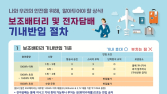 보조배터리·전자담배, 기내서 비닐봉지에 넣어 소지해야