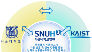 서울대병원, 난치성 고형암 신약 개발…5년간 150억원 투입