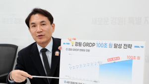 강원도, ‘GRDP 100조원’ 조기 달성 전략 추진