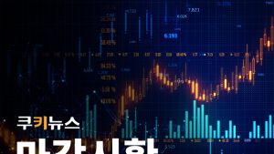 코스피, 석달 반 만에 2600대 돌파…코스닥 1.61%↑ [마감]