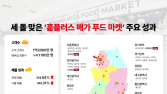 ‘홈플러스 메가 푸드 마켓’ 3주년…누적 고객 1억2000만명 돌파