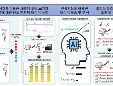 [쿠키과학] '사물탕' 난임치료 효능 규명, AI 데이터 구축