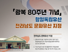 ‘광복 80주년’ 항일독립유산 전남도 문화유산 지정