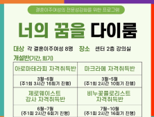 의령군가족센터 ‘너의 꿈을 多이룸’ 결혼이민자 자격취득프로그램 진행