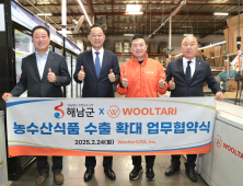 해남군 농식품, 울타리 타고 美 진출 확대