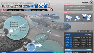 경남 고성군 3년 연속 어촌신활력 증진사업에 최종 선정