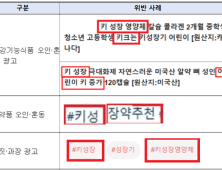 일반식품에 ‘키크는 약’…거짓광고·불법판매 221건 적발