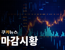 코스피, 나흘 만에 1%대 반등···2550대 회복 [마감]