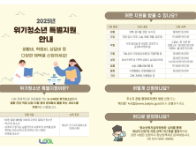 남양주시, ‘위기청소년 특별지원’ 대상자 모집