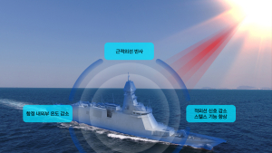 한화오션, 차세대 함정용 고내후성 차열도료 개발 성공