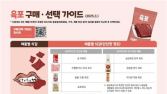 소비자원 “곰곰 우육포서 곰팡이 검출…1월 전량 회수”