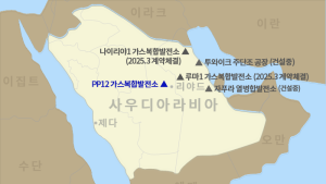두산에너빌리티, 사우디 8900억원 규모 가스복합발전소 계약 체결