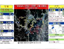 박완수 경남지사 “강풍 등 기상 상황 고려해 각별히 신중을”