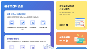환경부, 어린이 대상 ‘환경보건이용권’ 첫 시행