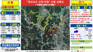 진주 수곡면 산불 주불 진화