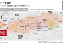 의성 산불 확산, 사상자 6명 발생...각종 문화유산도 잿더미