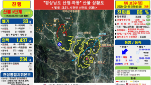 산청 진화율 86%…지리산 권역 진화에 집중