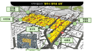 영주1동 ‘영주로상권’, 자율상권구역 최종 승인