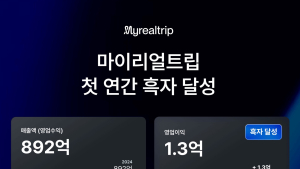 마이리얼트립, 지난해 매출 892억원…창사 이래 첫 흑자