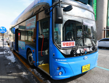 울진 교통 여건 편리해졌다