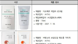 소비자원, 초콜릿코스메틱 선크림 2종 리콜…“내분비계 교란 물질 초과”