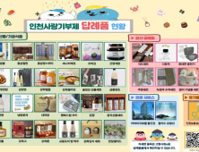 인천시, 인천사랑기부제 답례품 확대 기부금 주민 복리증진 활용