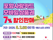 포항사랑카드, 내달 2일부터 100억원 7% 할인 판매