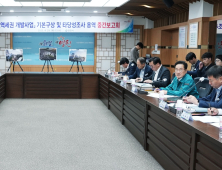 영천시, 금호 역세권 개발, 신성장 거점으로 본격 추진