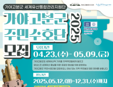 김해대성동고분박물관 가야고분군 주민수호단…세계 유산 보존 관리 홍보