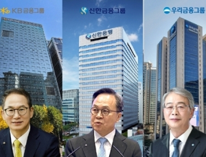 감액배당 두고 엇갈린 금융지주…KB·신한은 ‘굳이’