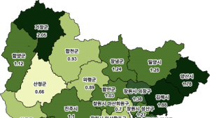 경남, 2025년 개별공시지가 평균 1.29% 상승…전국 평균보다 낮아