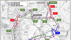 대전시, 트램 공사 본격화 시민 불편 최소화 총력