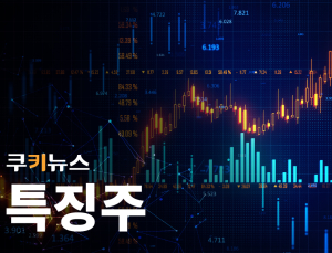 토모큐브, ‘홀로토모그래피’ 국제표준 기대감에 20%대 강세